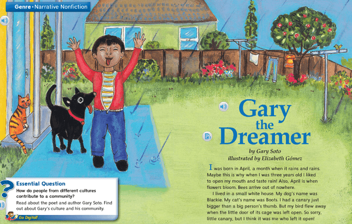 Gary The Dreamer Comprehension And Vocabulary 857 Plays Quizizz   248d7946 90c7 4bef Bad4 66cf4b53e6c1