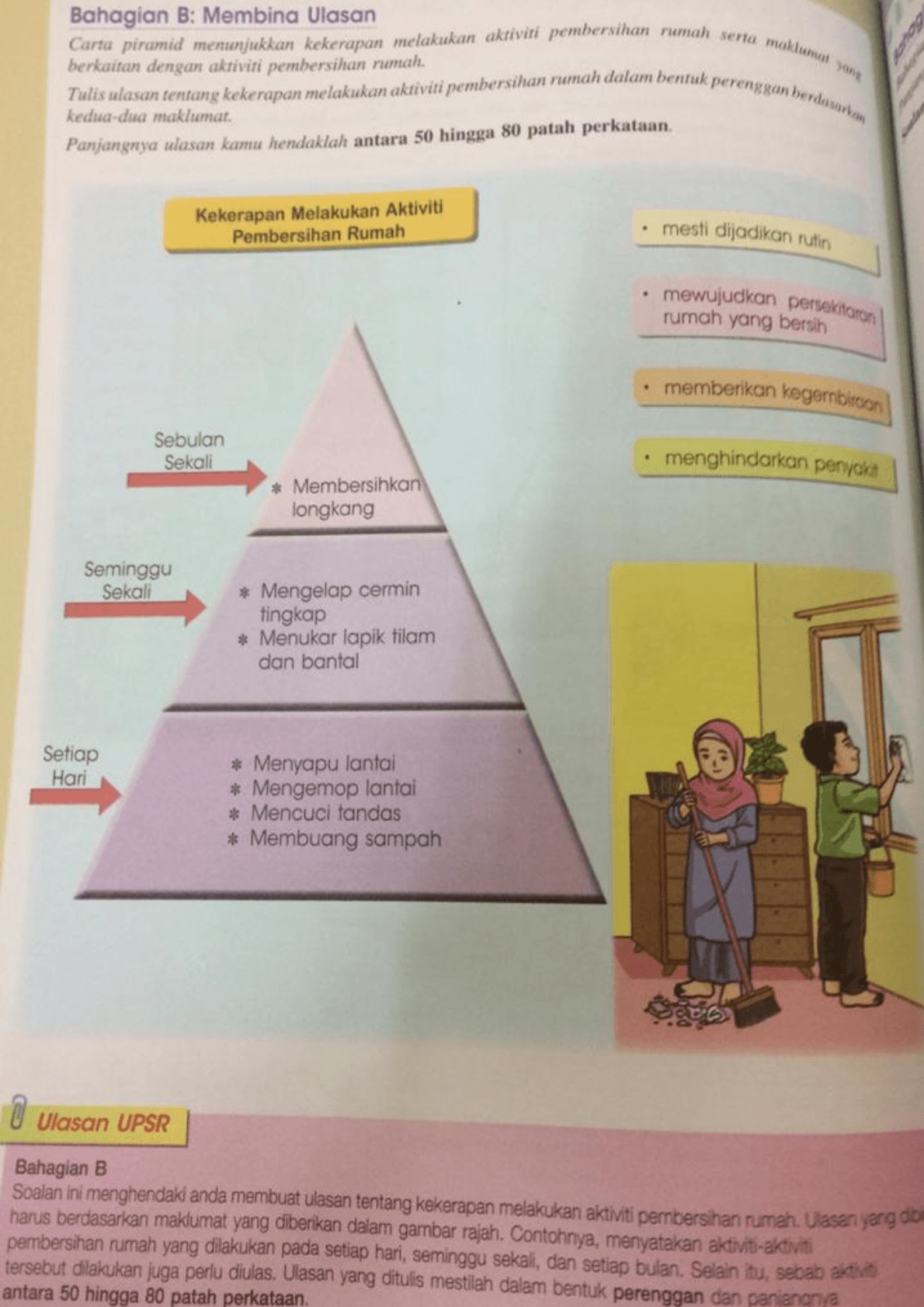 Latihan Membina Ulasan Tahun 6 / Mudahnya Menulis Ulasan Upsr Tahun 4 5 ...