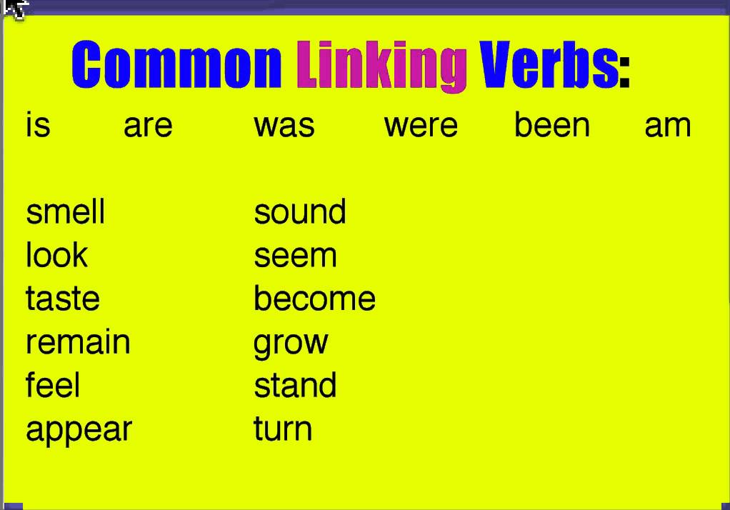 action-verbs-english-quizizz