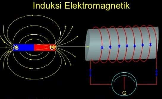 cywilizacja indusu - Klasa 3 - Quiz