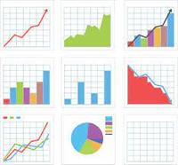 Datos y gráficos - Grado 9 - Quizizz