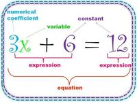 modelado algebraico - Grado 5 - Quizizz