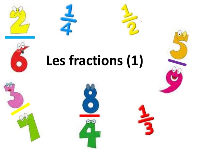 Multiplying Fractions - Year 1 - Quizizz