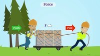 Forces and Interactions - Class 5 - Quizizz