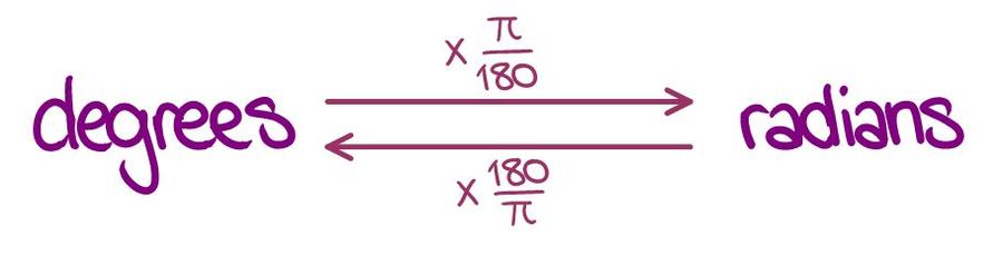 convert-degree-to-radian-first-quizizz-quiz-quizizz