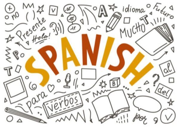 Spanish Verb - Grade 11 - Quizizz