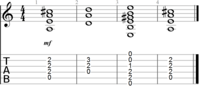 Guitar Chord - Class 5 - Quizizz