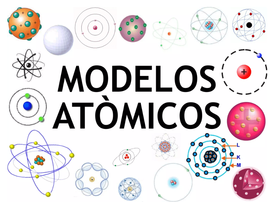 carga eléctrica - Grado 3 - Quizizz