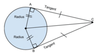 tangent lines - Year 10 - Quizizz