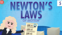 newtons third law - Year 6 - Quizizz