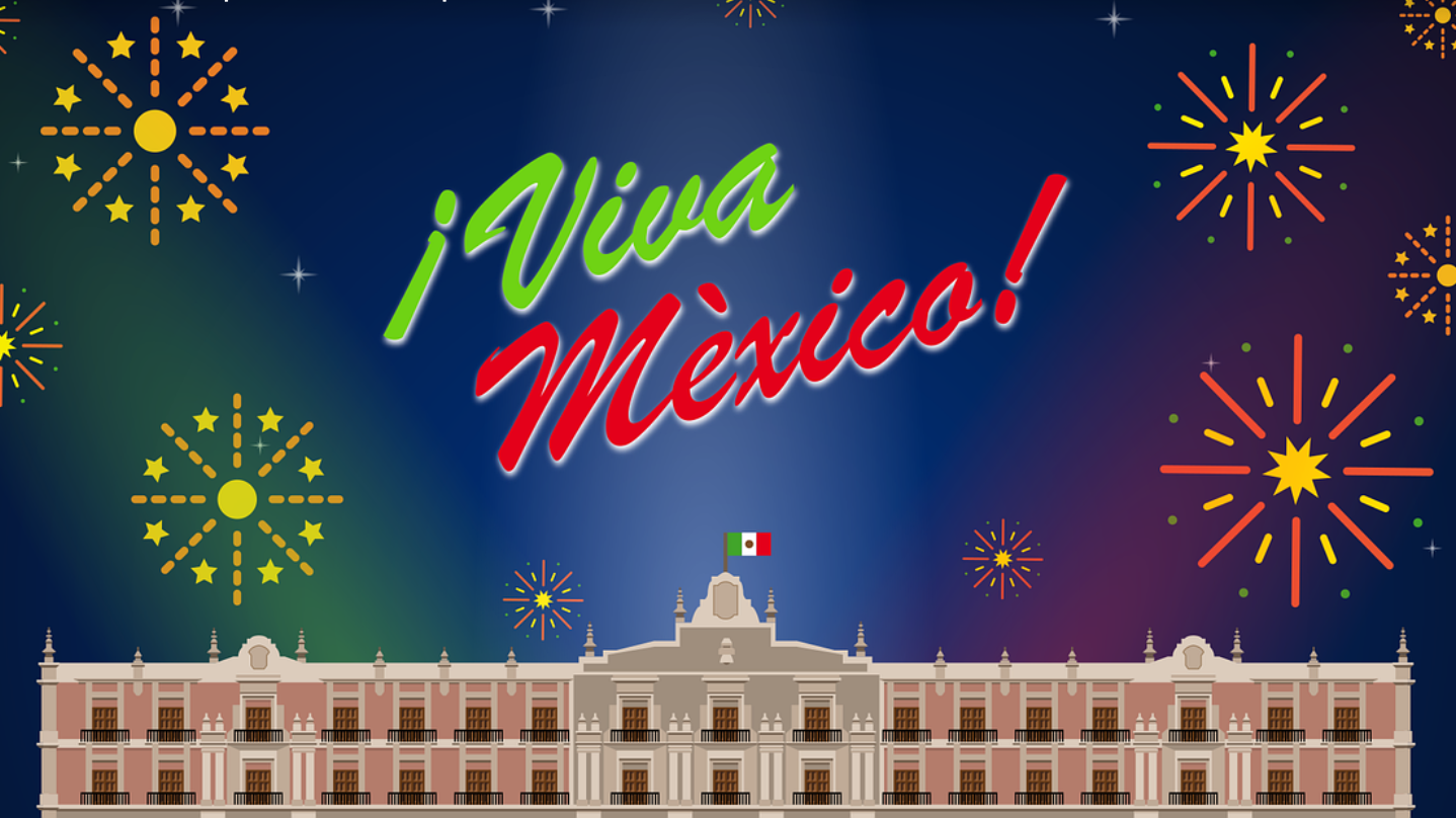 Mexican Independence Day Trivia Quizizz