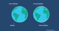 Geografía Tarjetas didácticas - Quizizz