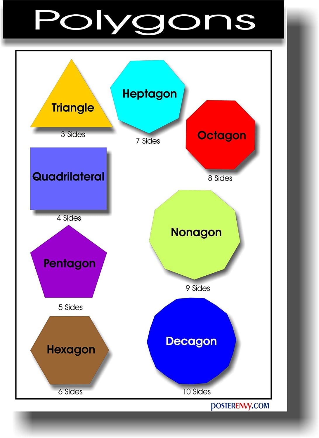 Polygons: Interior And Exterior Angles - Quizizz