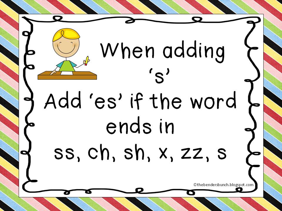 adding-es-to-nouns-ending-in-s-and-ss-questions-answers-for-quizzes-and-worksheets-quizizz