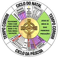 Determinando o significado usando raízes, prefixos e sufixos - Série 6 - Questionário