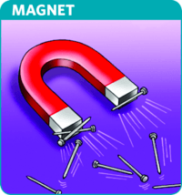 gaya magnet medan magnet dan hukum faraday - Kelas 6 - Kuis
