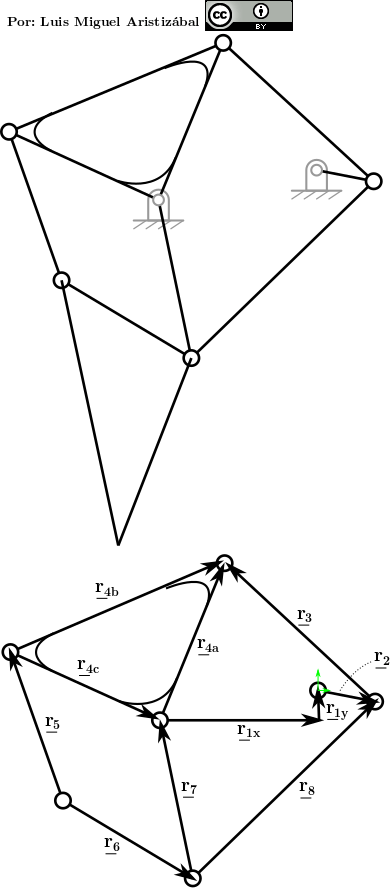 Mecanismos - Ecuaciones de cierre vectorial - Quizizz