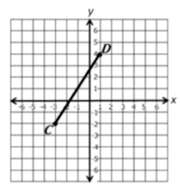 The Letter G - Grade 9 - Quizizz