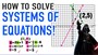 Intro to Systems of Equations 