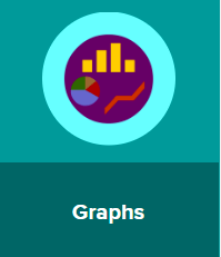 graphing parabolas - Year 6 - Quizizz