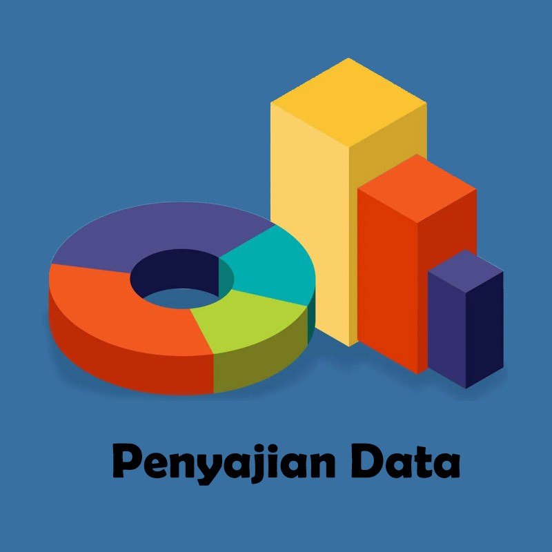 Mean, Median, dan Modus Kartu Flash - Quizizz