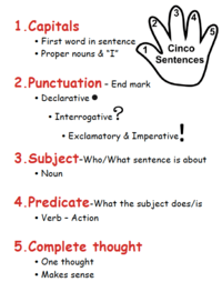 Sentences - Grade 3 - Quizizz
