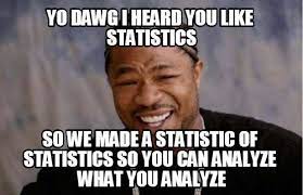 Statistical Graphs Unit Review