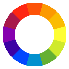 Colors - Year 7 - Quizizz