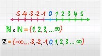 Resta y reagrupación de tres dígitos - Grado 9 - Quizizz