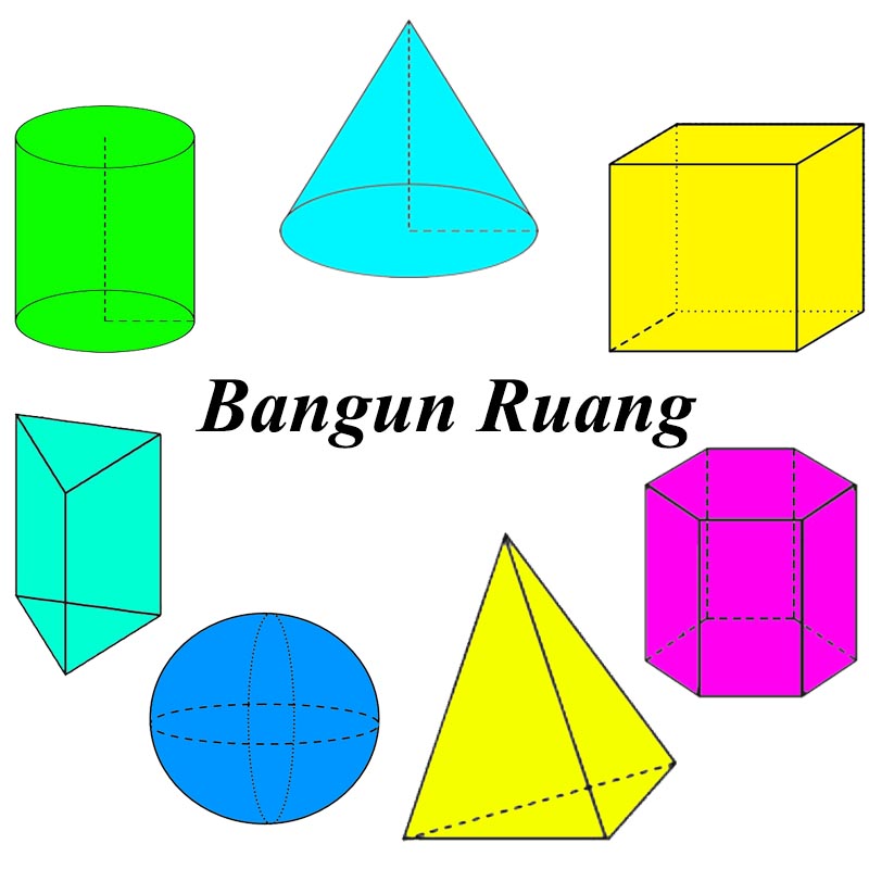 Bentuk 3D - Kelas 10 - Kuis