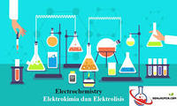 reaksi redoks dan elektrokimia - Kelas 12 - Kuis