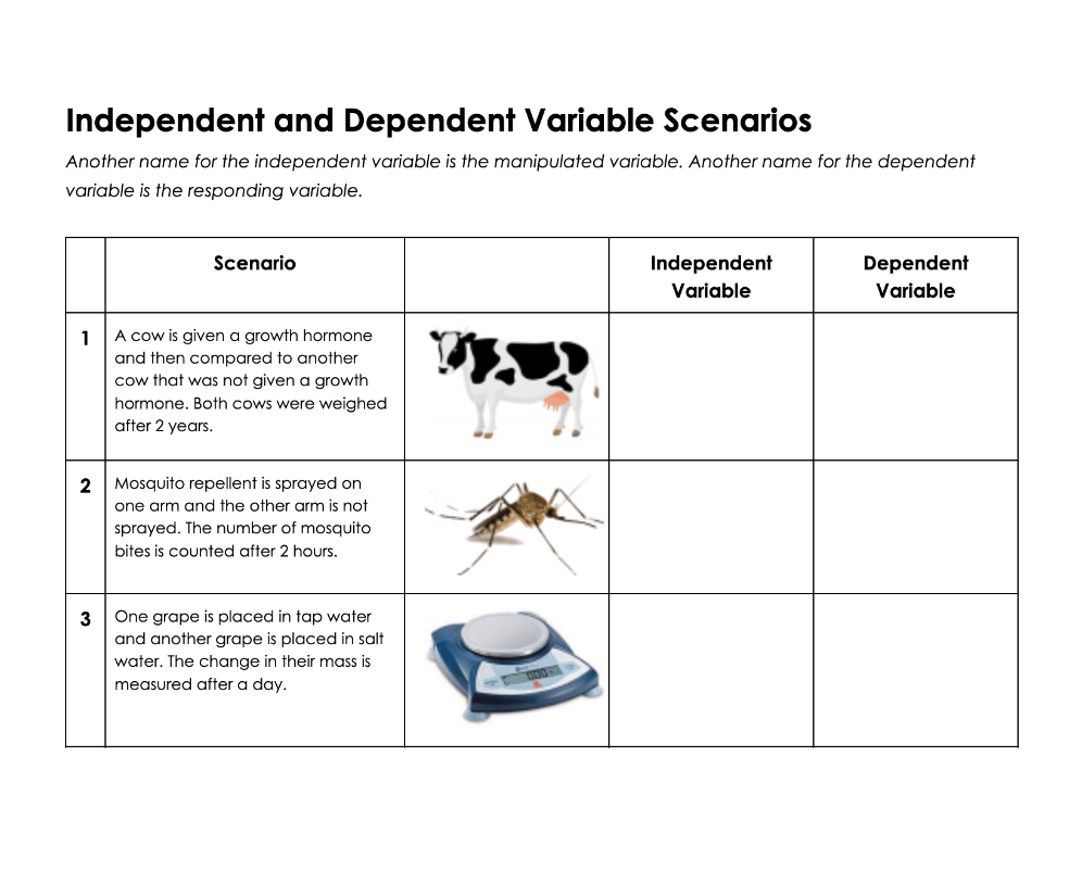 Variabel dependen - Kelas 7 - Kuis