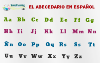 Spanish Alphabet - Year 1 - Quizizz