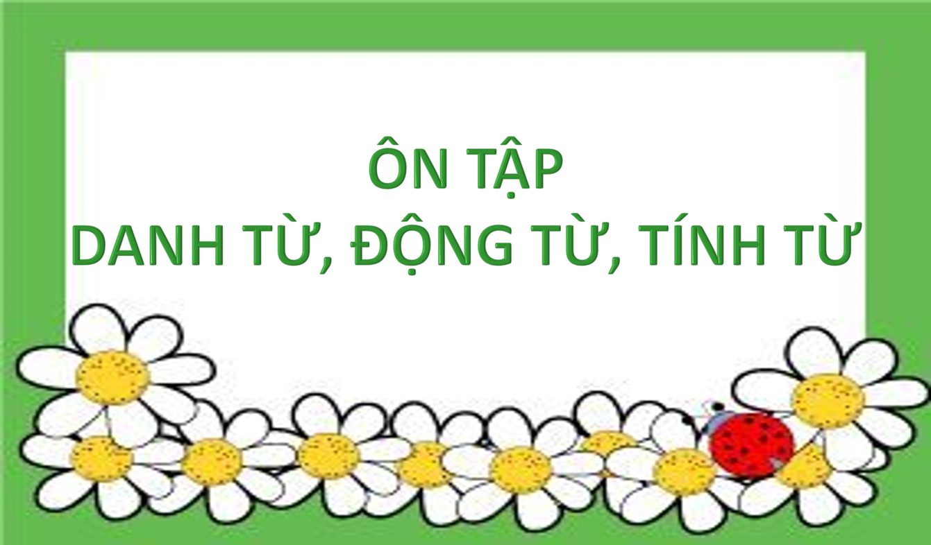 Danh từ riêng - Lớp 4 - Quizizz