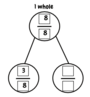 Fraction Number Bonds