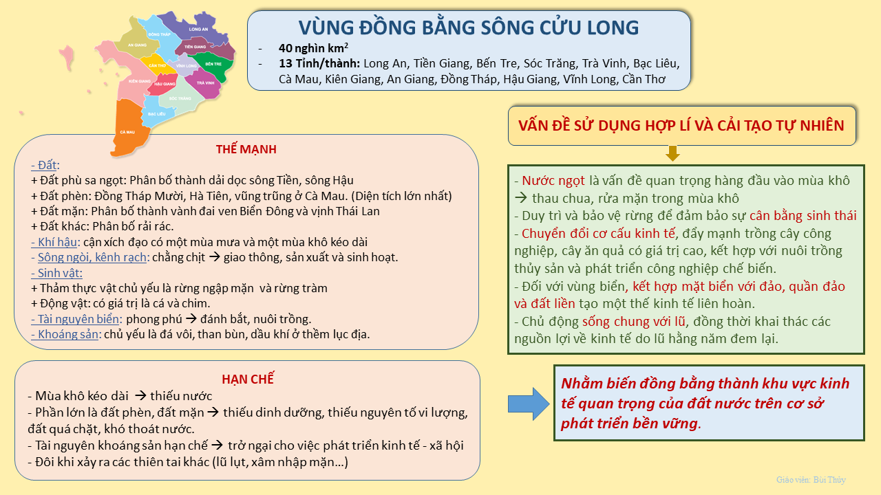 Phép cộng và phép trừ hỗn hợp - Lớp 12 - Quizizz