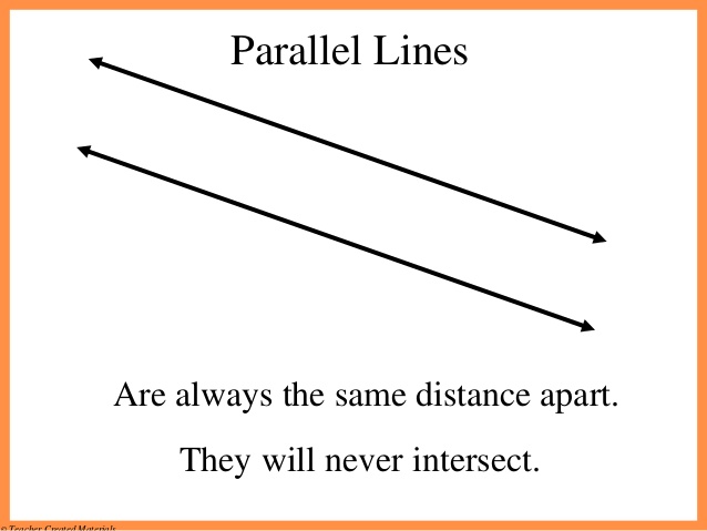 Angles on parallel lines | Geometry - Quizizz