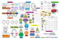 MATEMATIK TAHUN 2 ELIT : CERAKIN NOMBOR