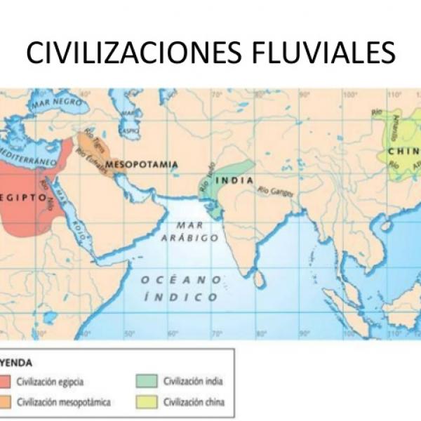 la civilización del indo - Grado 1 - Quizizz