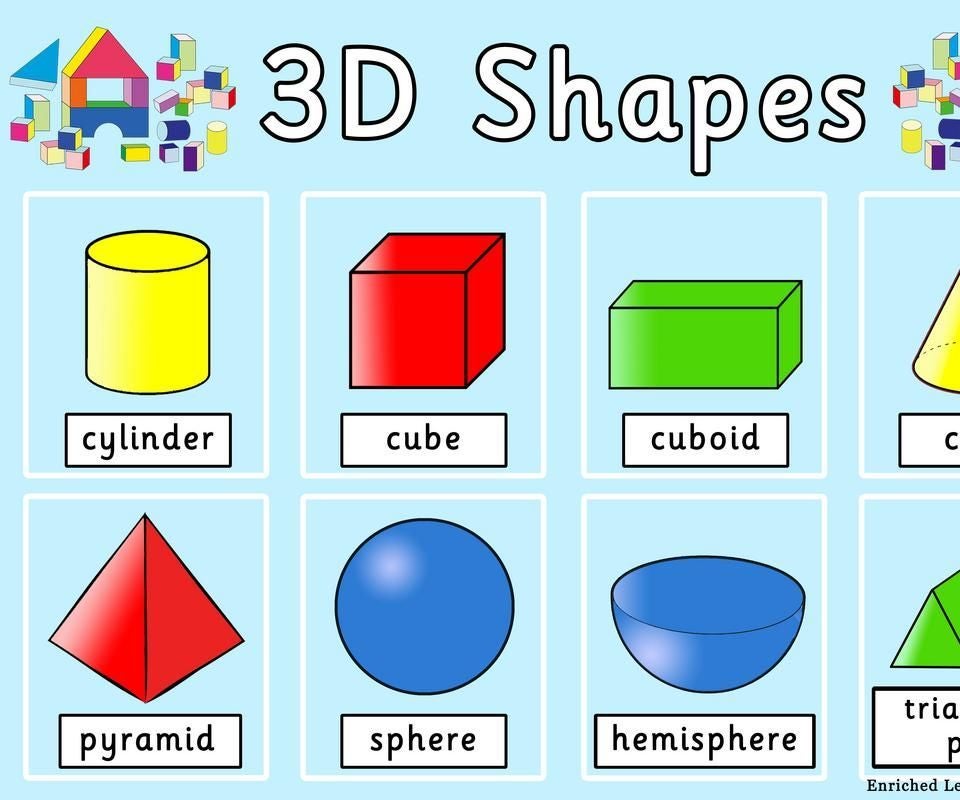 3D Shapes - Who am I? | Quizizz