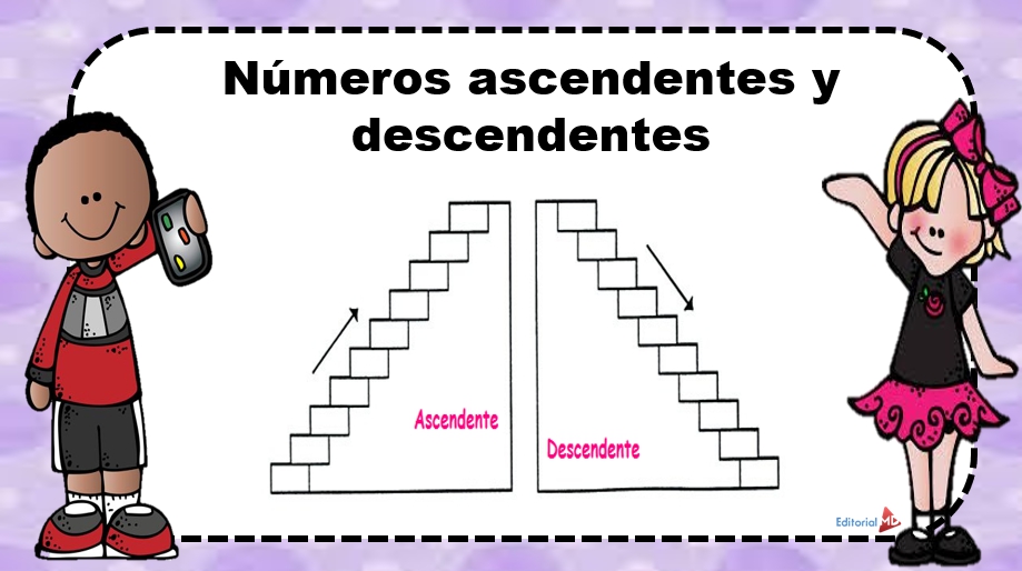 variáveis dependentes Flashcards - Questionário