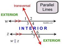 transversal of parallel lines - Grade 8 - Quizizz