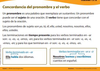 Concordancia del pronombre y el verbo | Quizizz