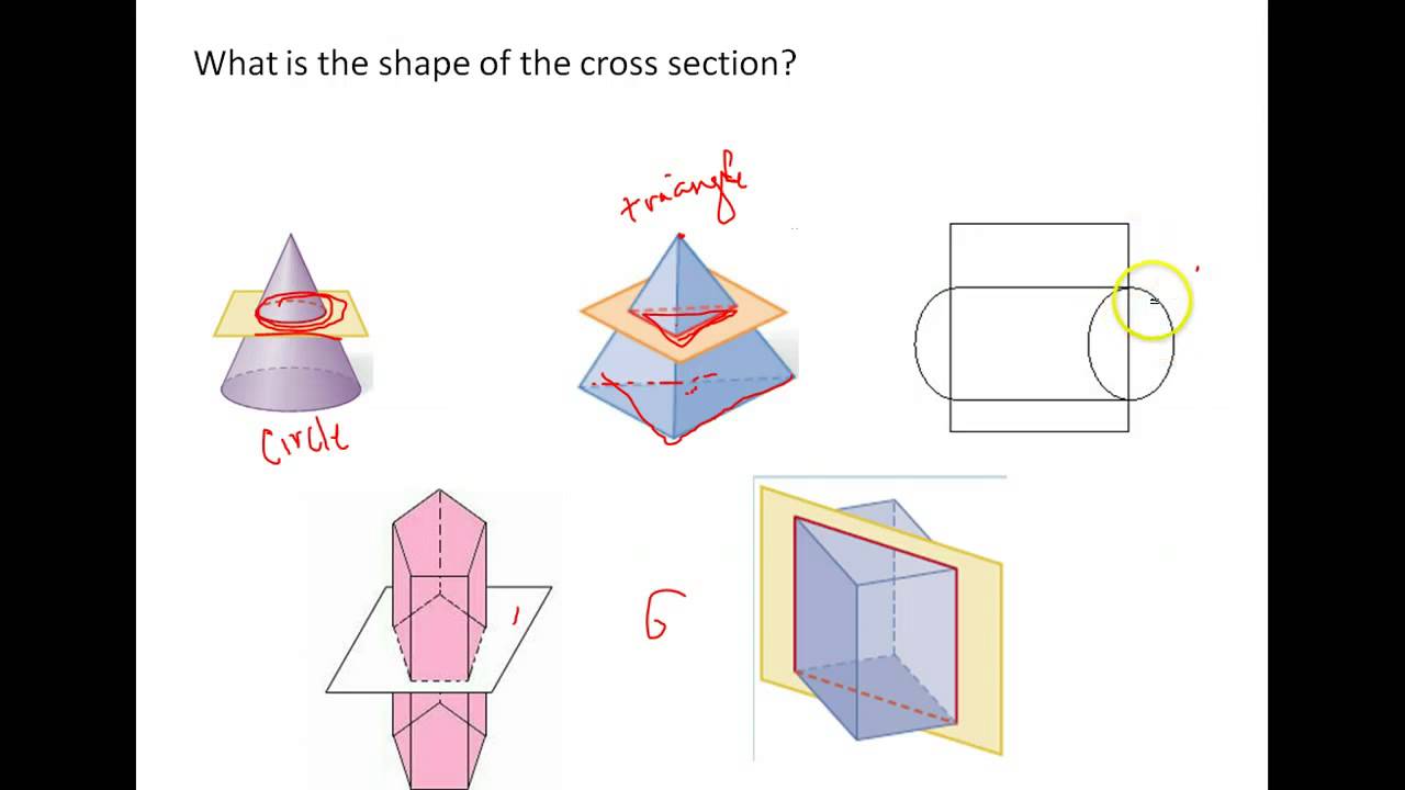 Math - Class 6 - Quizizz