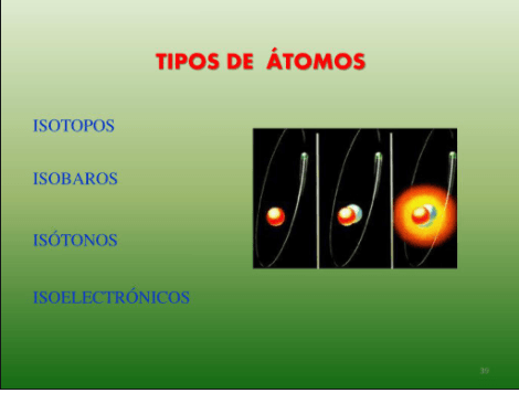 átomos e iones