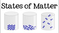 Properties of Matter - Year 12 - Quizizz