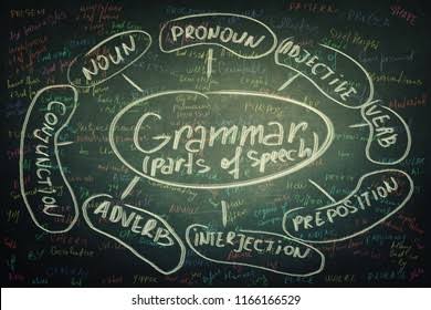 Homophones and Homographs - Year 10 - Quizizz