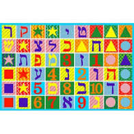 Rosyjski alfabet - Klasa 2 - Quiz