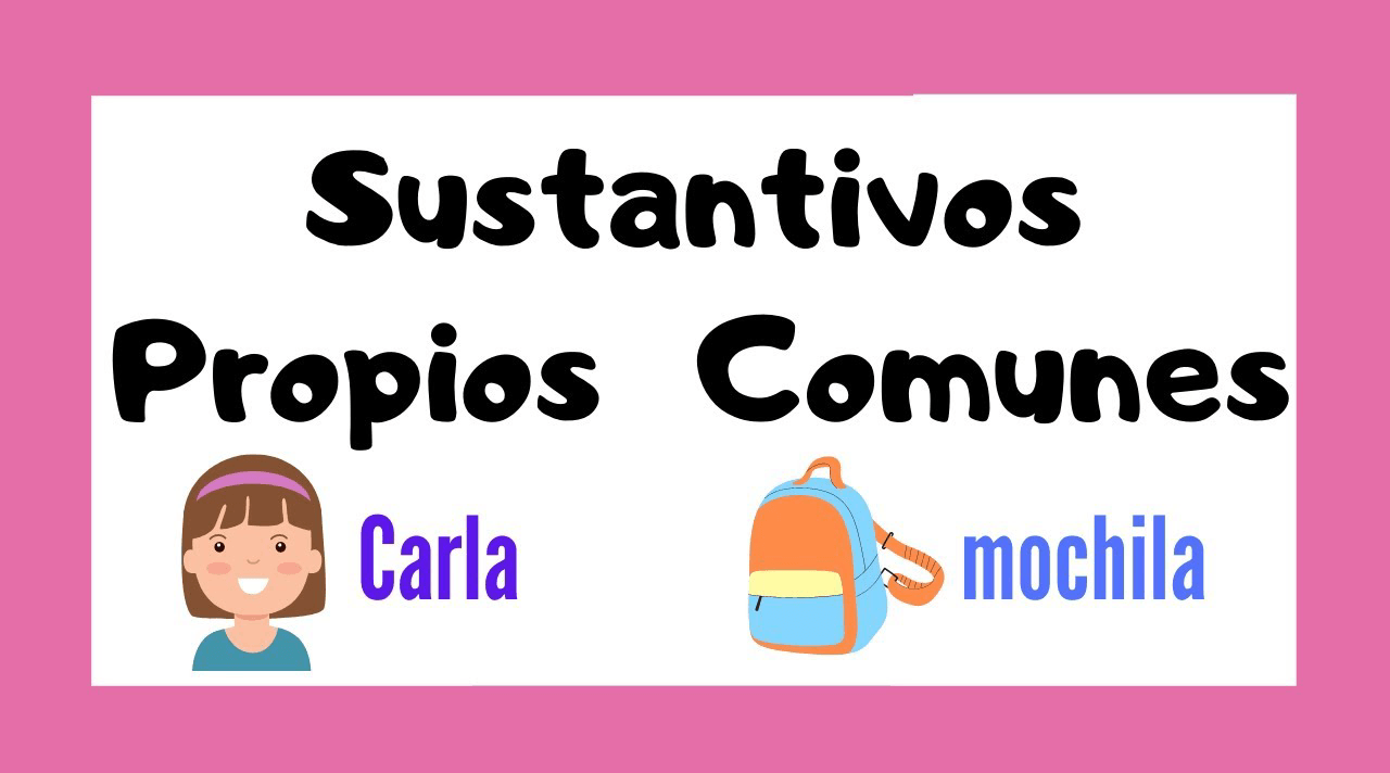 Apóstrofes en sustantivos posesivos plurales Tarjetas didácticas - Quizizz