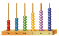 Ábaco Tarjetas didácticas - Quizizz